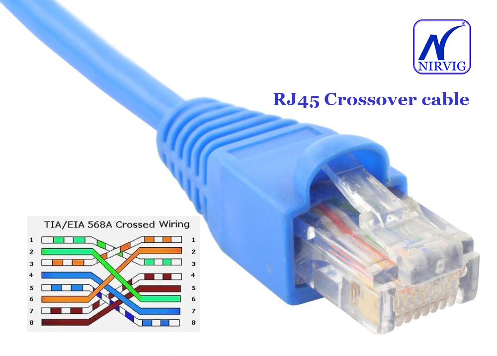 Nirvig Brand RJ45 CAT 5E Crossover Cable - 1 Meter - Pack of 5 Pcs